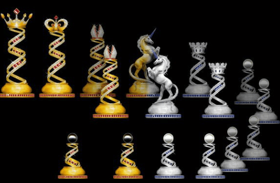 Most Expensive Board Games