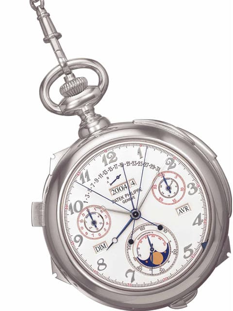 Most Expensive Watches