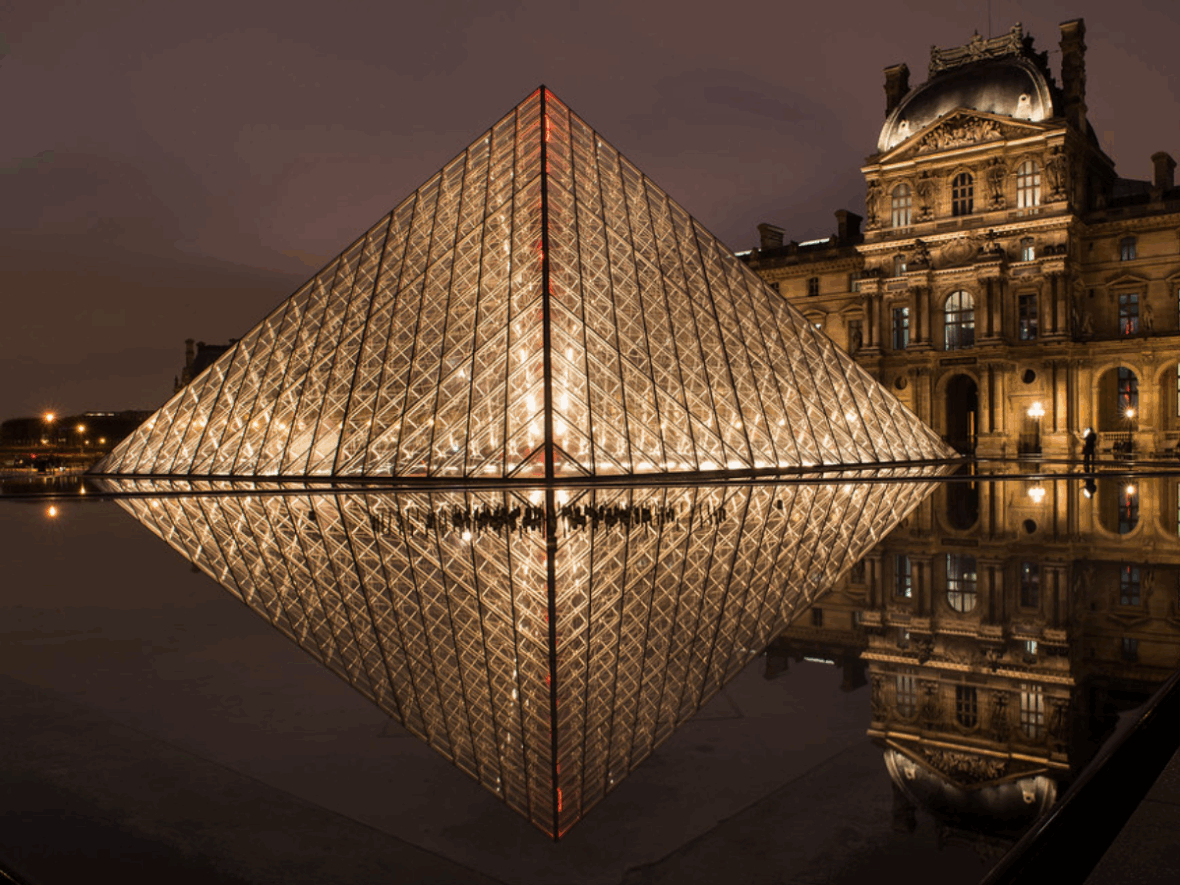 best historical museums