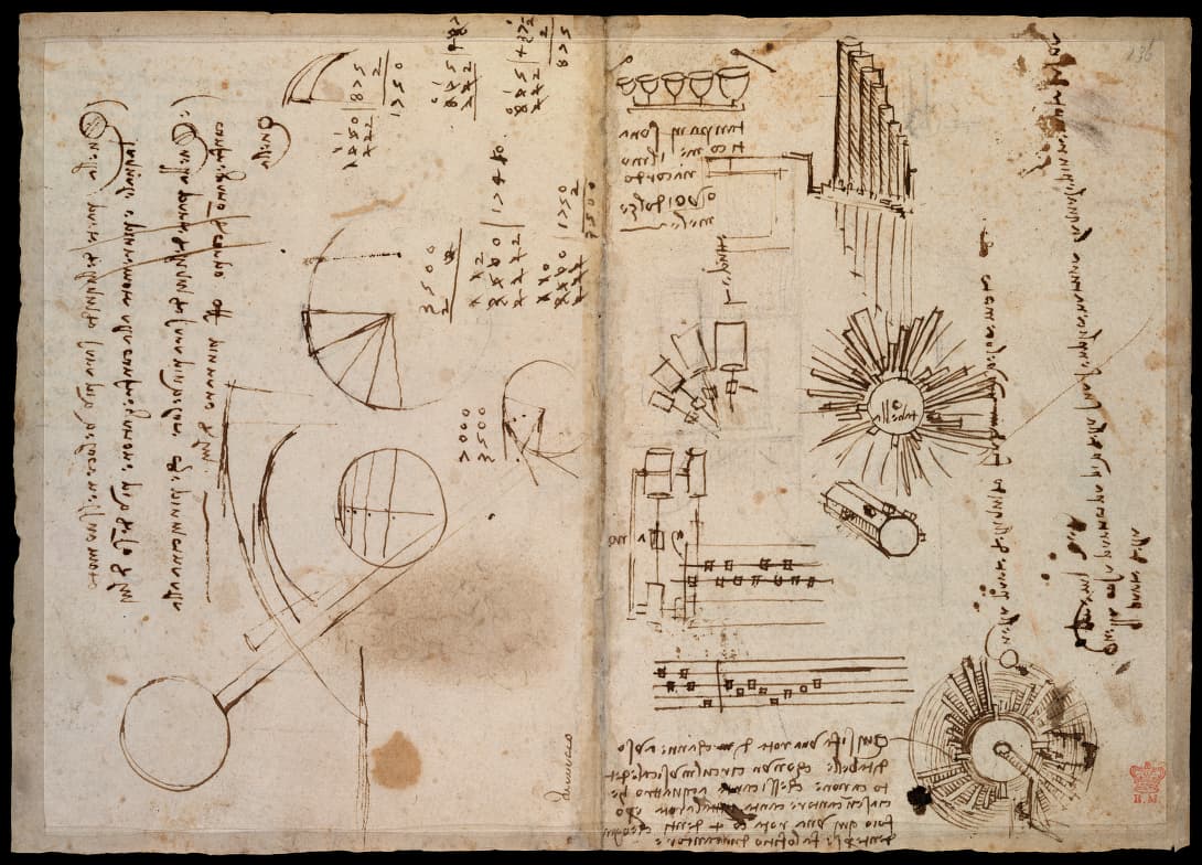 leonardo da vinci's notebook