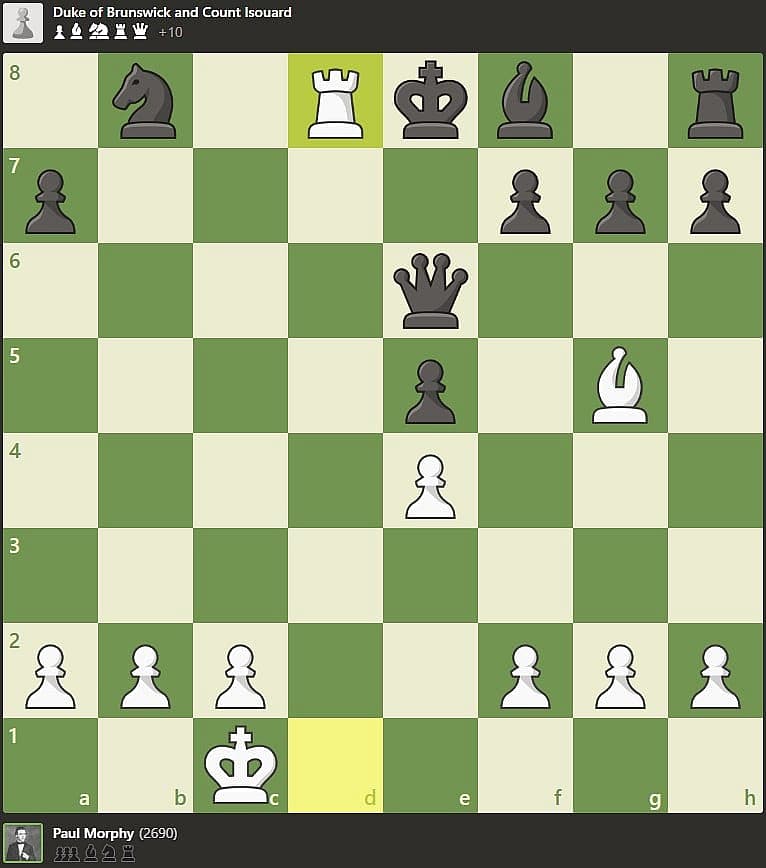 Morphy vs Allies 1858 Chess