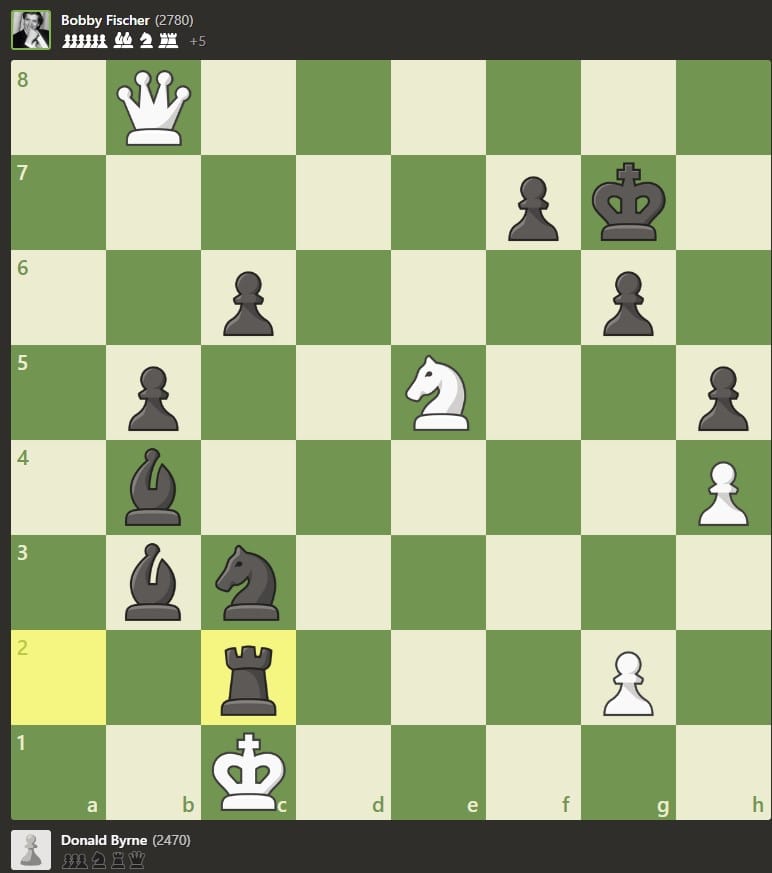 Byrne vs Fischer 1959, Chess