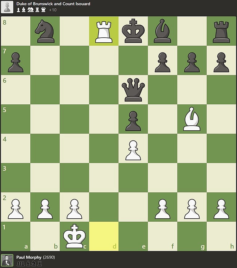 Morphy vs Allies 1858 Chess