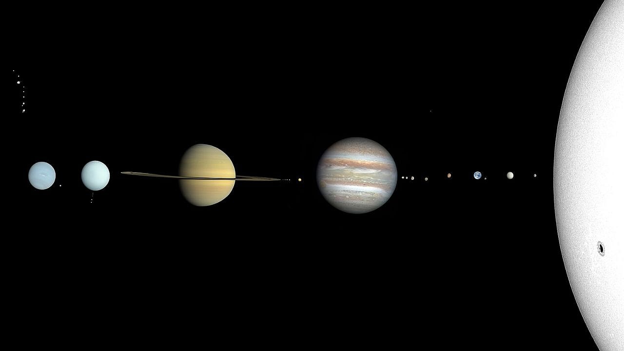 Our Solar System Wiki Commons