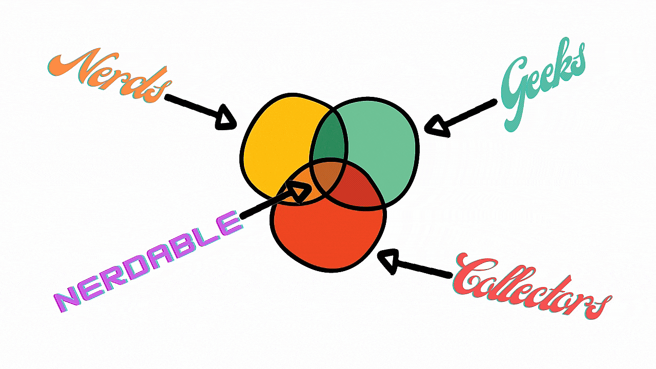 What is a nerd Venn diagram