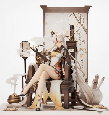 Best Online Shops for Anime Figures