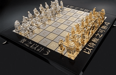 Most Expensive Board Games
