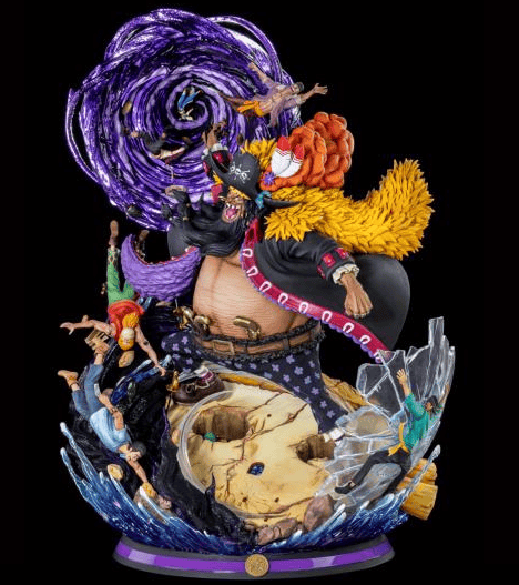 Best Online Shops for Anime Figures