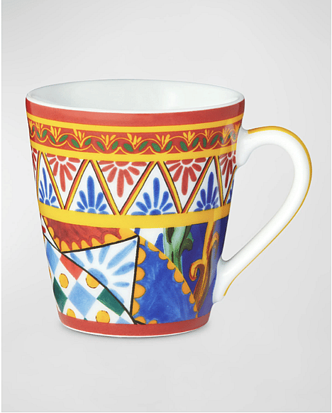Most Valuable Designer Mugs