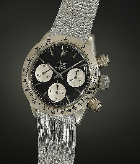 Most Expensive Watches