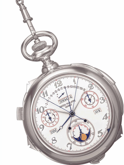 Most Expensive Watches