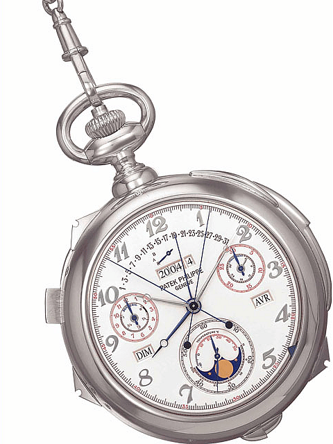 Most Expensive Watches