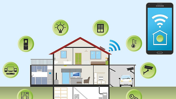 IoT Devices and Sensors