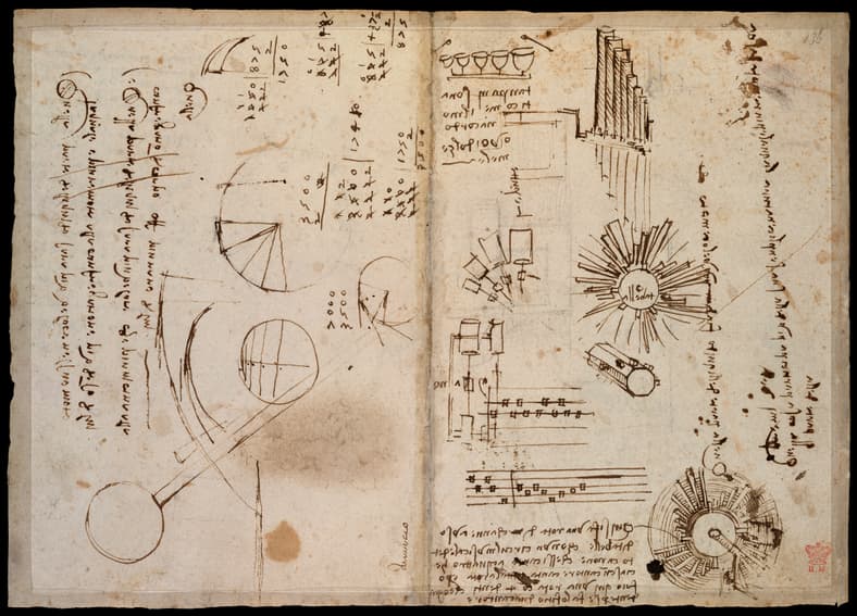 leonardo da vinci's notebook
