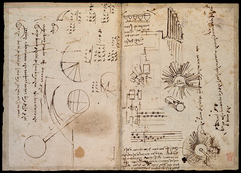 leonardo da vinci's notebook