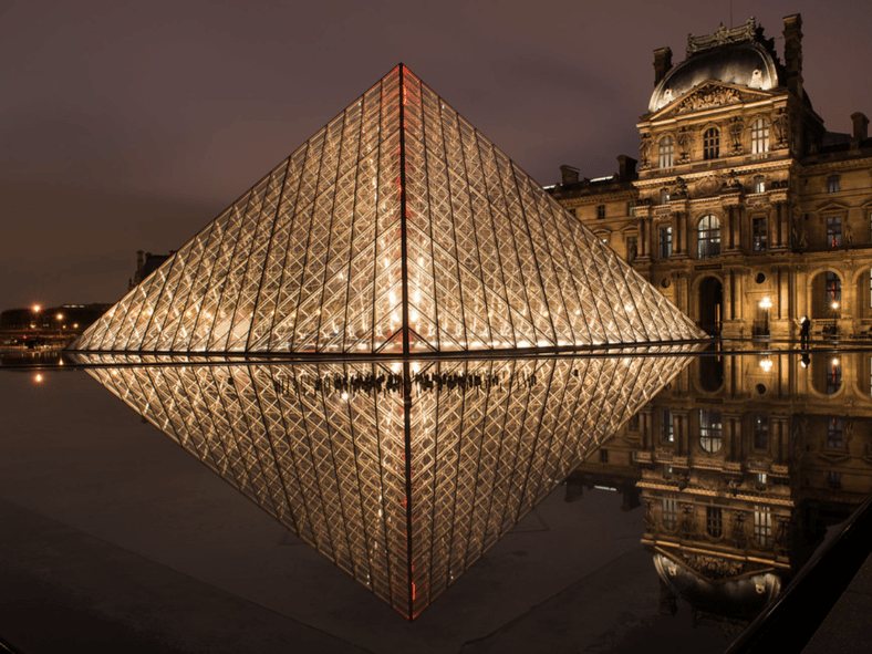 best historical museums