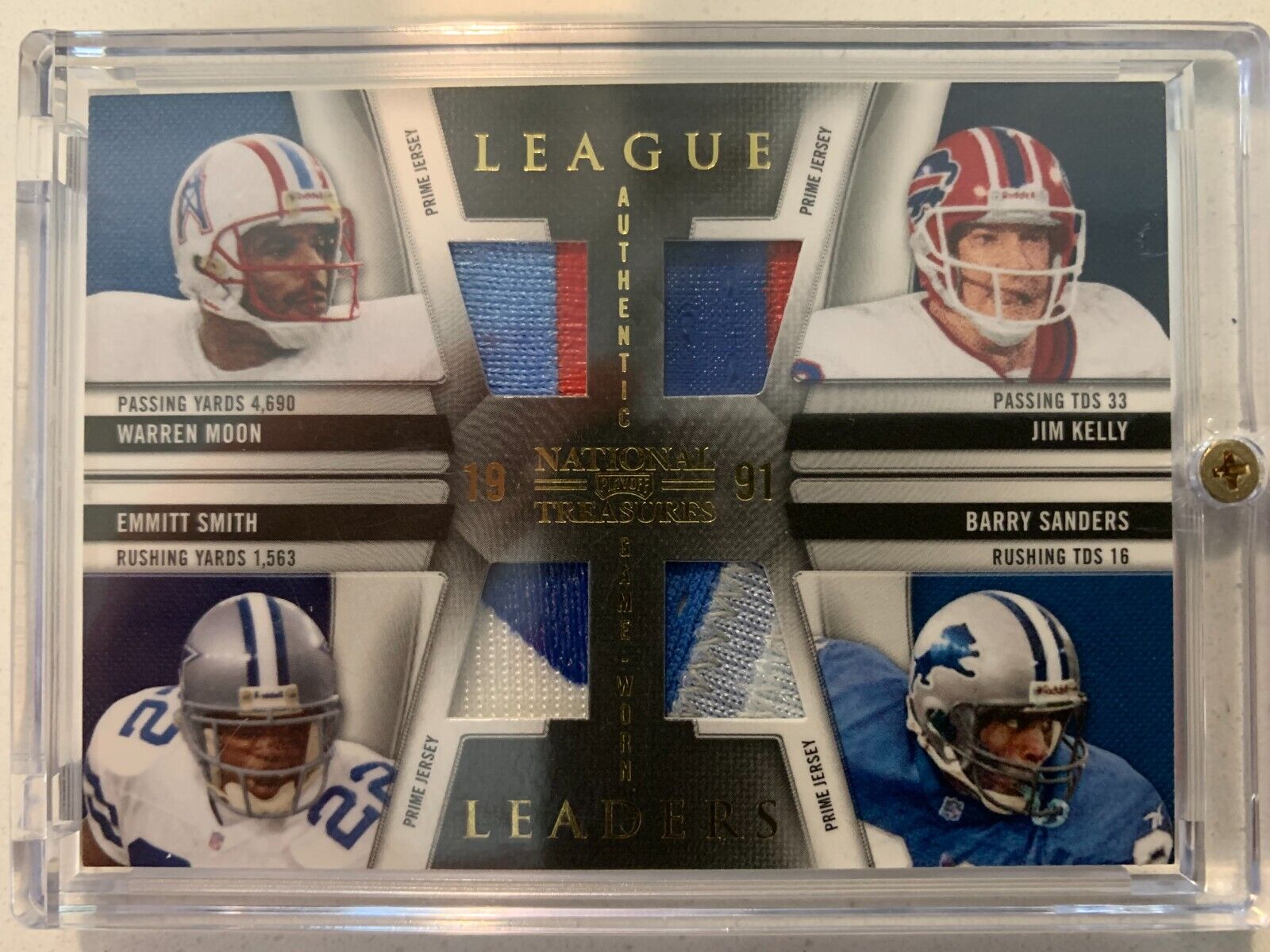 Top 25 HighestSelling Football Cards from the Junk Wax Era on eBay