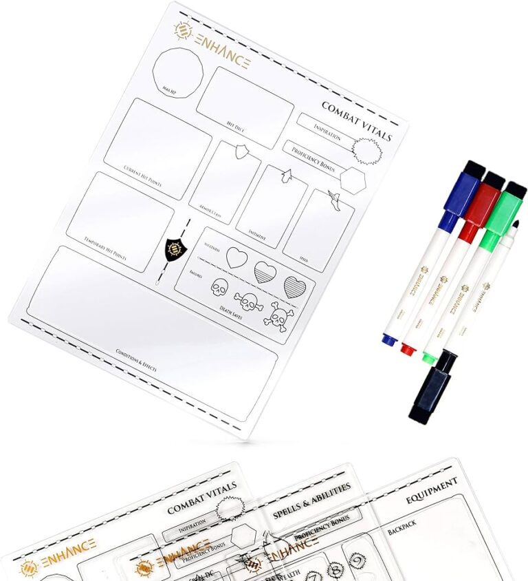 reusable character sheets