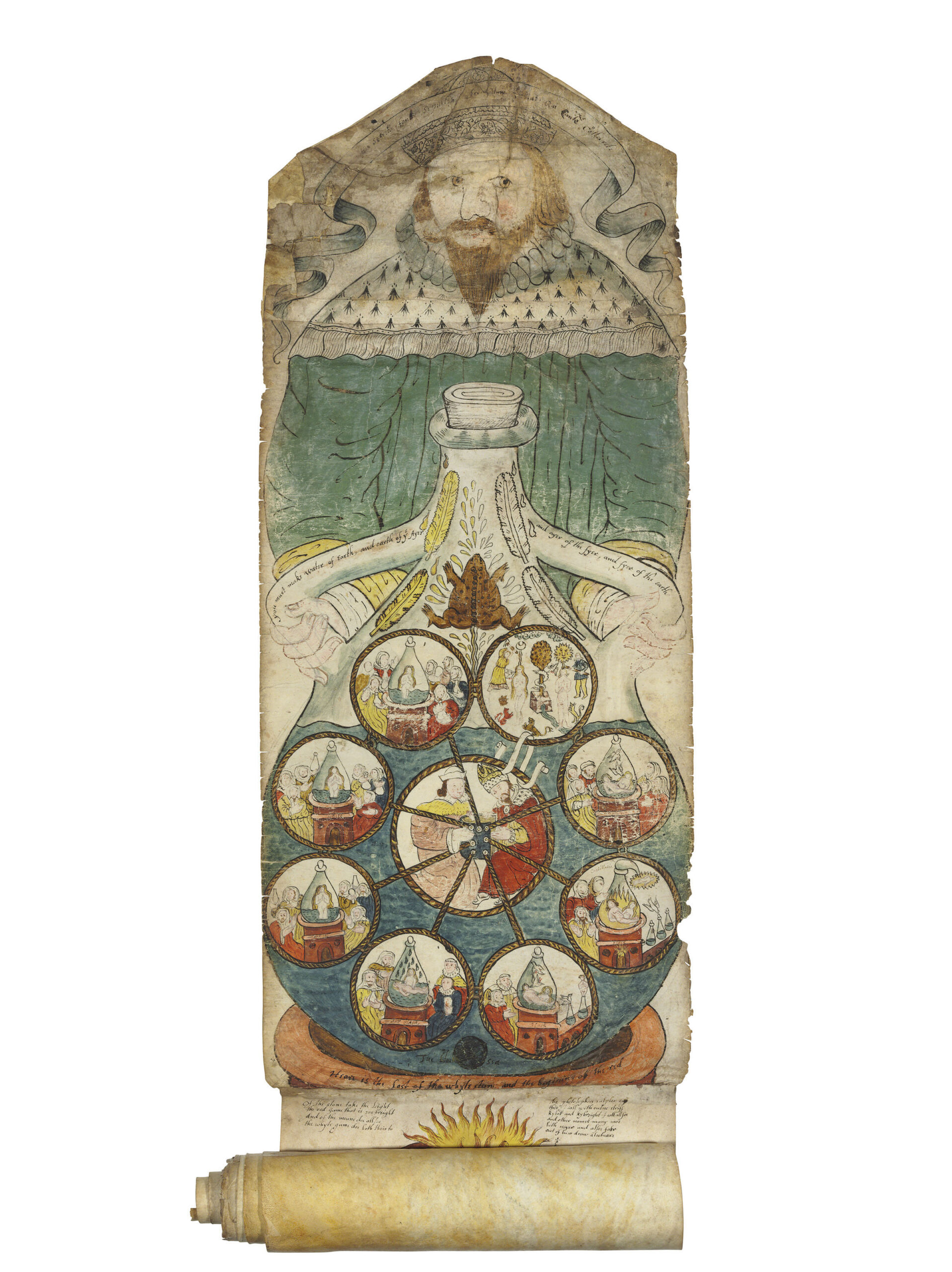 weird books / the Ripley scroll